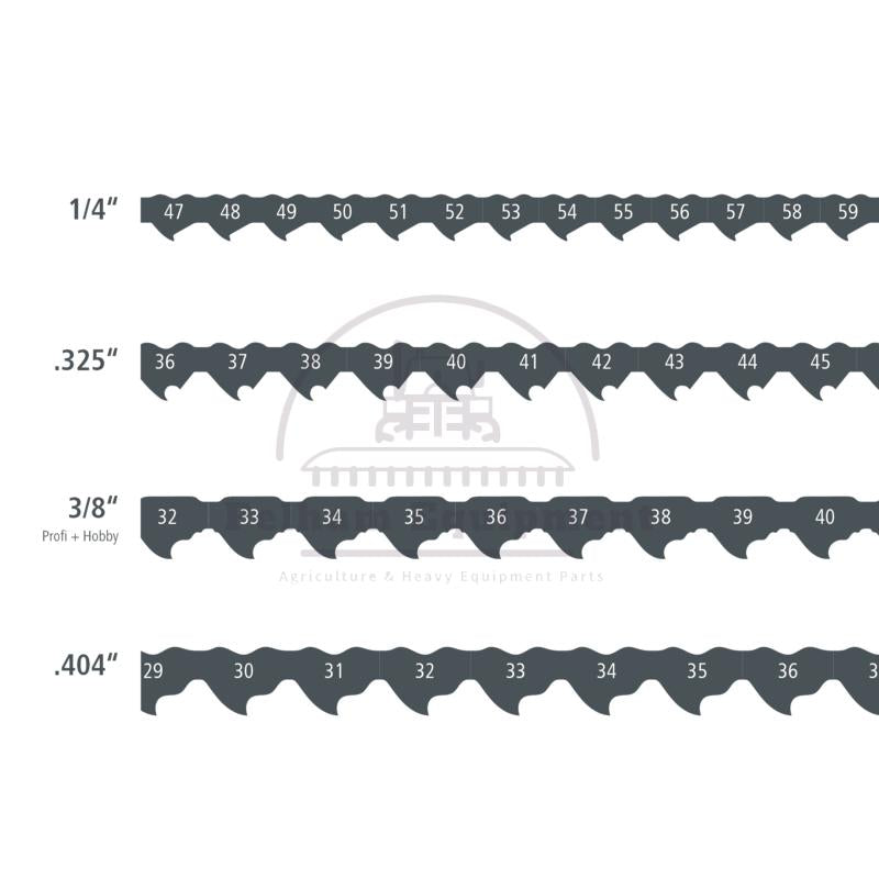 Endurance Cut Saw Chain Template for Oregon, Stihl, Husqvarna Chains